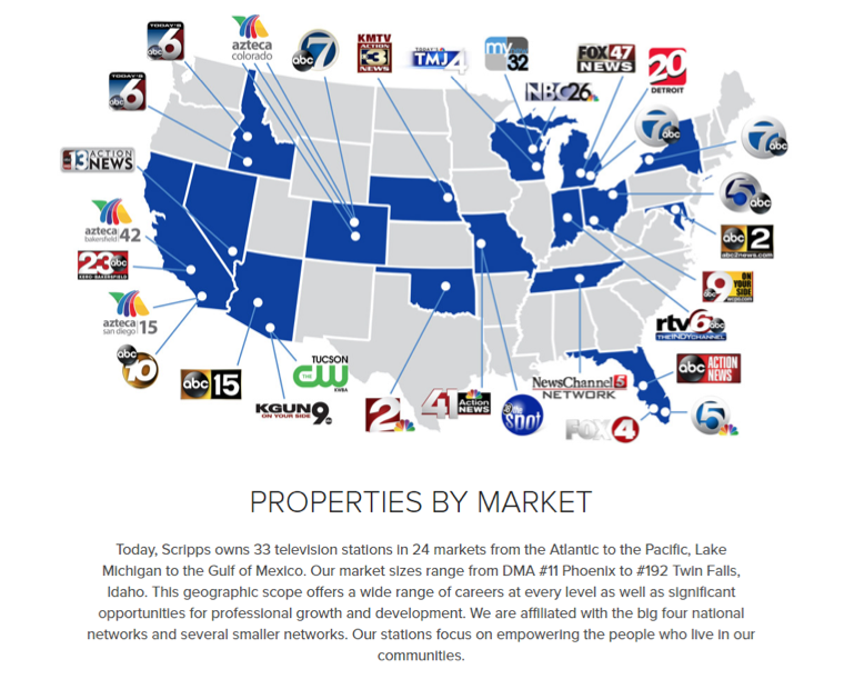 Scripps Journalism Career Program National Association of Black